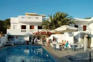 Manos Small World 3*